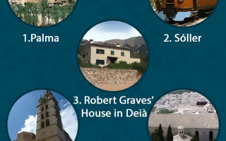 Majorca_infographics